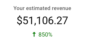 YouTube Adsense Revenue