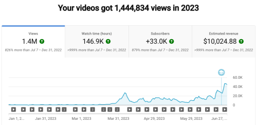 Screenshot-2023-06-28-at-10.04.01-PM