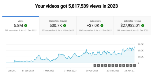 Screenshot-2023-06-29-at-8.28.32-PM