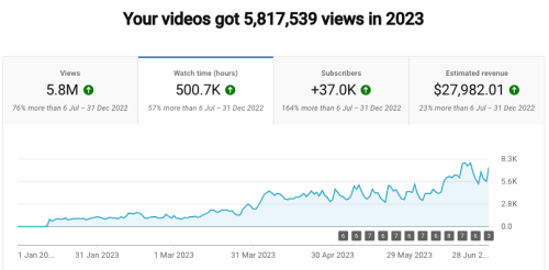 Screenshot-2023-06-29-at-8.41.58-PM