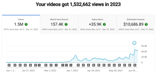 Screenshot-2023-06-30-at-5.33.52-PM