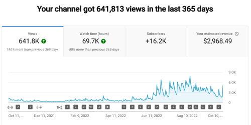 Screen-Shot-2022-10-11-at-11.38.09-AM