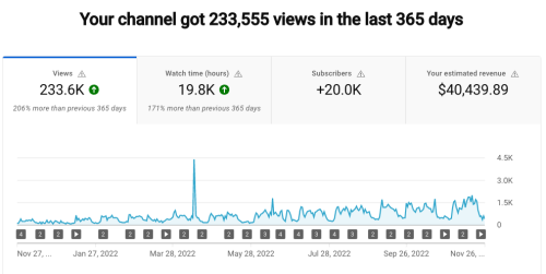 Screenshot-2022-11-27-at-12.15.03-PM