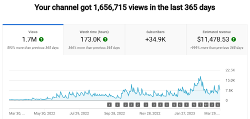 Screenshot-2023-03-30-at-8.55.49-PM