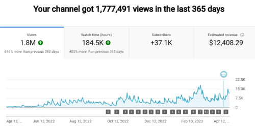 Screenshot-2023-04-13-at-12.21.30-PM