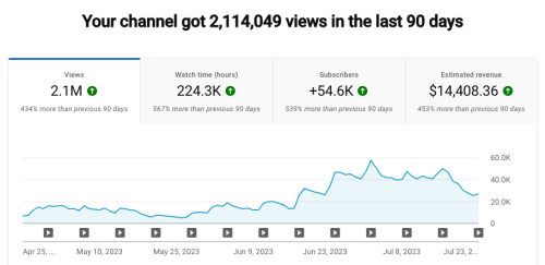 Screenshot-2023-07-24-at-4.50.28-PM